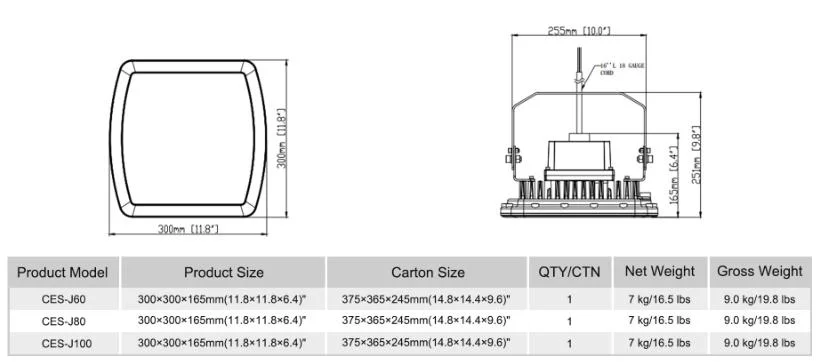 Oil and Gas Refineries, Wastewater Treatment, , Drilling Rigs, Offshore Platforms, Petrochemical Facilities, Chemical Plants 100W Explosion Proof Lighting